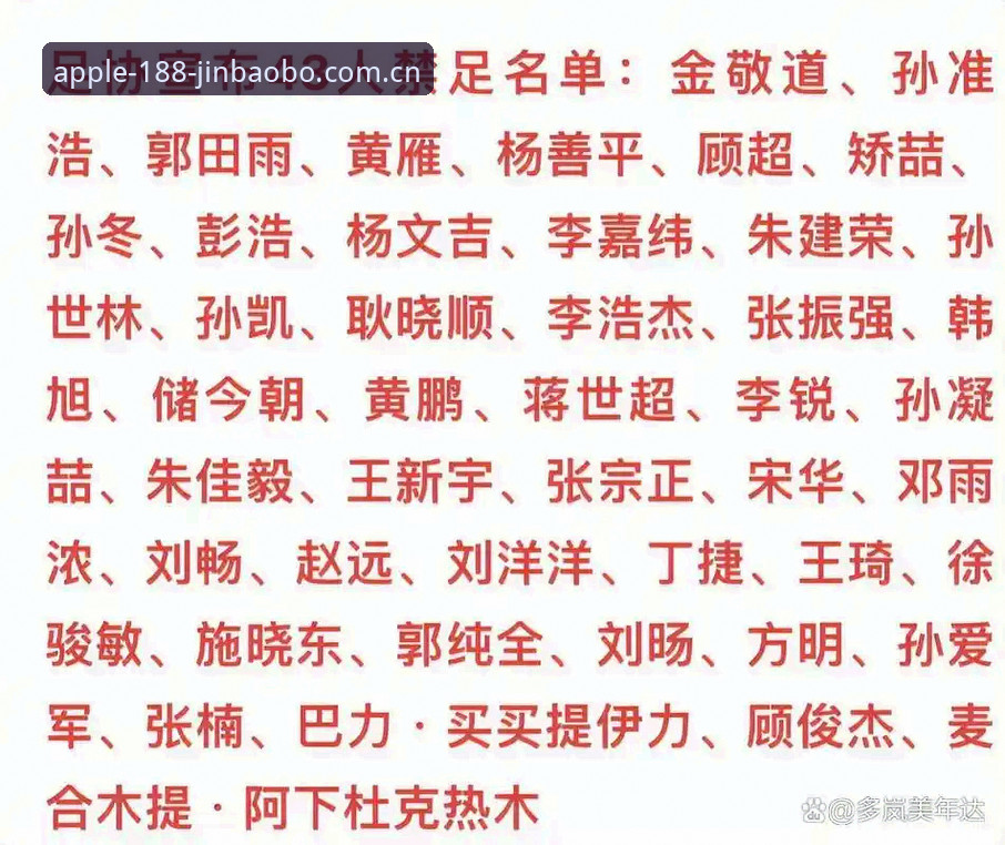 金宝搏玩法介绍 中国足协第三批禁足名单公布,17人终身禁足引发行业震荡